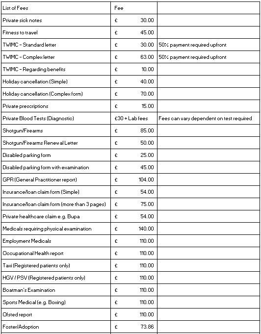 List of fees for non nhs work