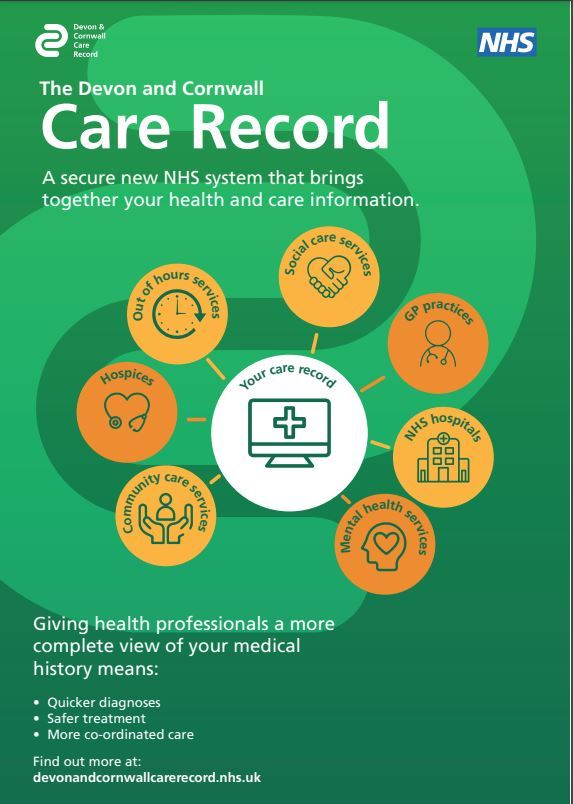 Devon and cornwall care record poster